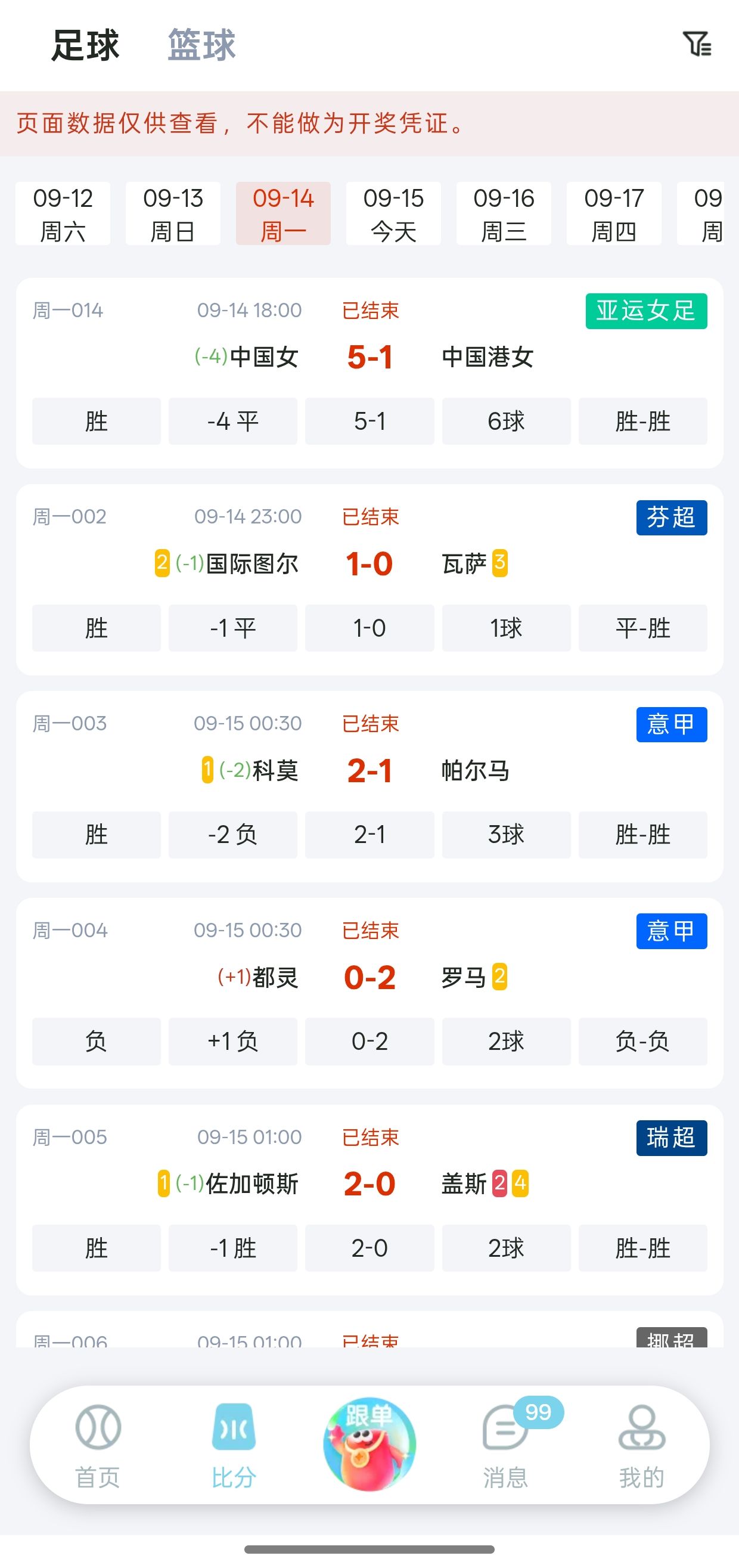 乐行助手 - 首页数据概览